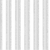 a-series-of-lighting-temp-data-2