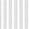 a-series-of-lighting-temp-data-5